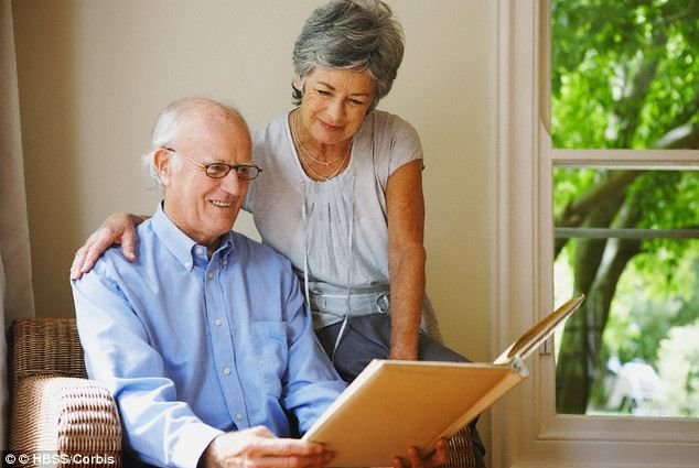 the investment that pays in memories